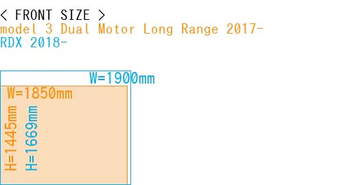 #model 3 Dual Motor Long Range 2017- + RDX 2018-